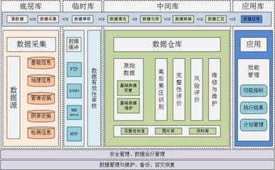 龙慧公司五项产品被评为管道局2017年度自主创新重要产品