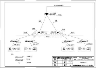 某地村镇通信工程接入网设计施工图