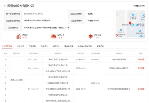 通信工程施工总承包一级企业巡礼 中通四局 中源 中永 利德世普等15家登场