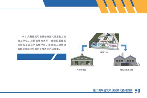 住建部发布施工现场建筑垃圾减量化指导图册