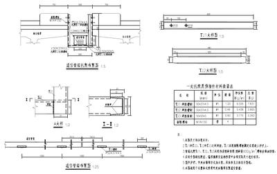 [施工图]2016年设计82km国家高速公路工程初步设计图全套48册PDF(总体路线路桥隧交叉交通景观)