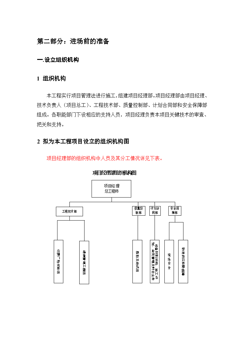 通信管道工程初步施工组织设计