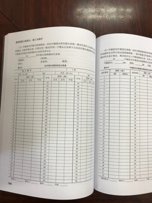 通信工程师怎么样_通信工程师多少钱_通信工程师价格,图片评价排行榜 – 京东