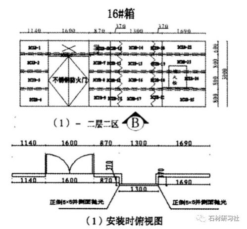 石材产品的编号规范及编号方法