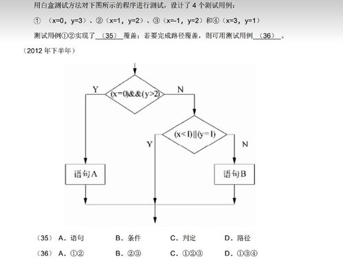 软考 软件设计师 软件工程习题