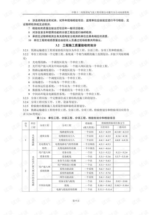 铁路运输通信工程施工质量验收标准.pdf