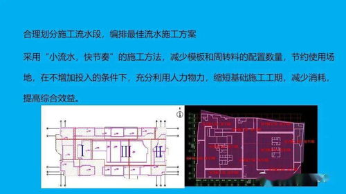 房建施工开工策划与创优策划内容及管理,103页ppt可下载