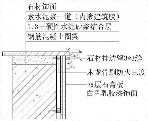 设计师必看 石材施工节点系列,绝对干货