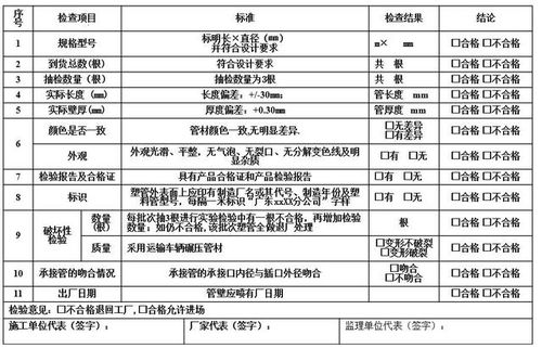 弱电智能化工程室外通信管道的施工