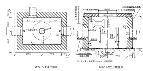 弱电通信管道工程施工中的几个常见问题及相关图纸