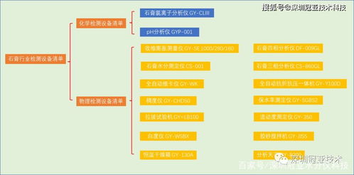 深圳企业上班了咯 开工大吉 祝大家吉祥如意